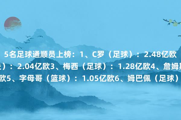 5名足球通顺员上榜：1、C罗（足球）：2.48亿欧2、乔恩-拉姆（高尔夫）：2.04亿欧3、梅西（足球）：1.28亿欧4、詹姆斯（篮球）：1.18亿欧5、字母哥（篮球）：1.05亿欧6、姆巴佩（足球）：1.04亿欧7、内马尔（足球）：1.03亿欧8、本泽马（足球）：1.03亿欧9、维拉-哥利（板球）：1.01亿欧10、库里（篮球）：9900万欧亚洲球盘网体育信息